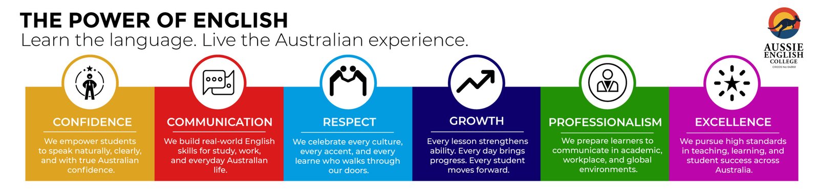 Aussie-English-College